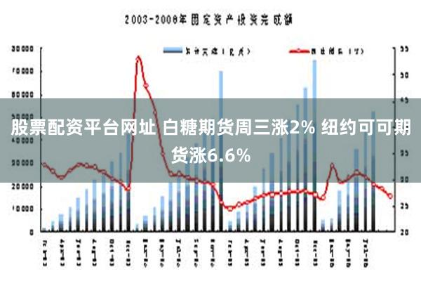 股票配资平台网址 白糖期货周三涨2% 纽约可可期货涨6.6%