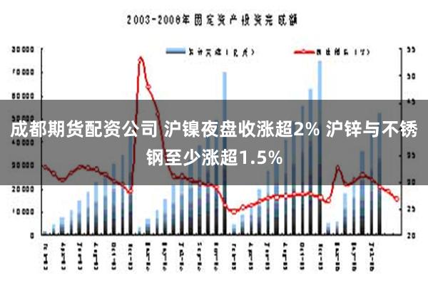 成都期货配资公司 沪镍夜盘收涨超2% 沪锌与不锈钢至少涨超1.5%