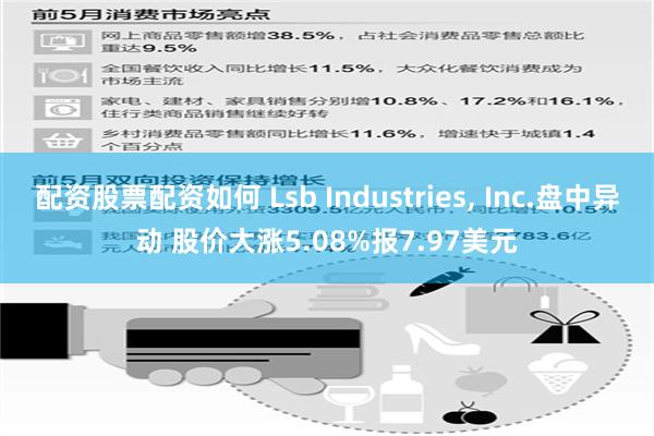 配资股票配资如何 Lsb Industries, Inc.盘中异动 股价大涨5.08%报7.97美元