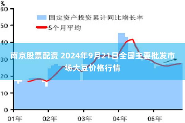 南京股票配资 2024年9月21日全国主要批发市场大豆价格行情