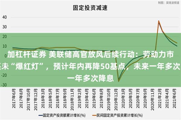 加杠杆证券 美联储高官放风后续行动：劳动力市场还未“爆红灯”，预计年内再降50基点，未来一年多次降息