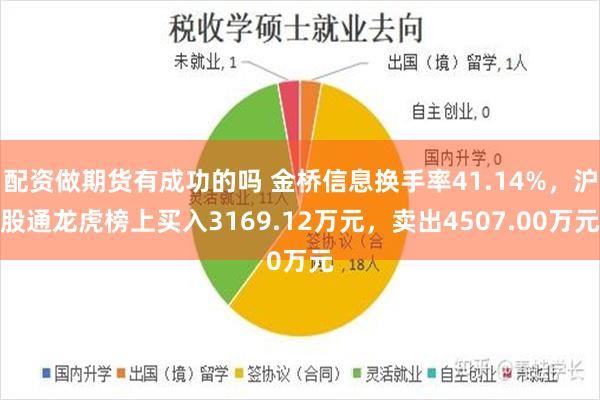 配资做期货有成功的吗 金桥信息换手率41.14%，沪股通龙虎榜上买入3169.12万元，卖出4507.00万元