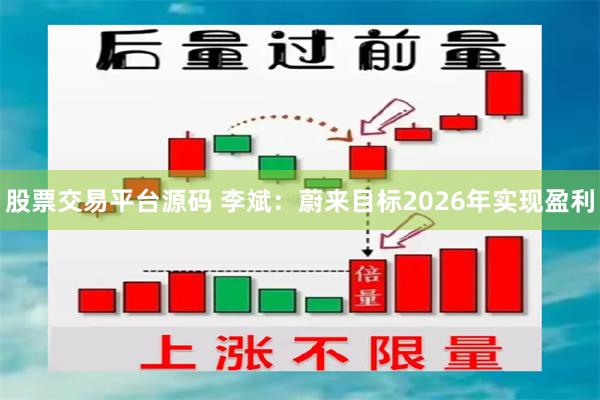 股票交易平台源码 李斌：蔚来目标2026年实现盈利