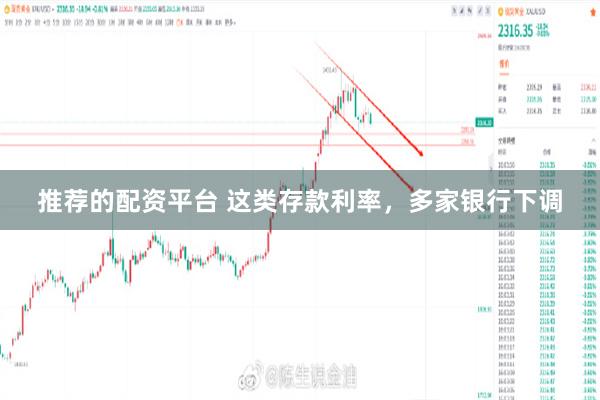 推荐的配资平台 这类存款利率，多家银行下调
