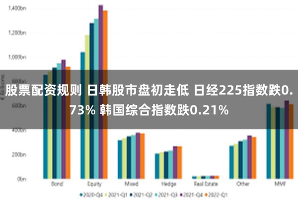 股票配资规则 日韩股市盘初走低 日经225指数跌0.73% 韩国综合指数跌0.21%